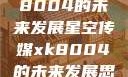 星空传媒xk8004的未来发展星空传媒xk8004的未来发展思路