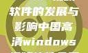 中国高清Windows视频软件的发展与影响中国高清windows视频软件免费版