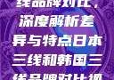 日本与韩国三线品牌对比，深度解析差异与特点日本三线和韩国三线品牌对比视频