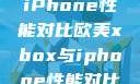 欧美Xbox与iPhone性能对比欧美xbox与iphone性能对比视频