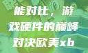 欧美Xbox与iPhone性能对比，游戏硬件的巅峰对决欧美xbox与iphone