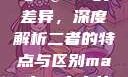 探究Déo18与Déo19的差异，深度解析二者的特点与区别macbook少女中国