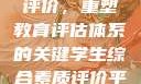 学生综合素质评价，重塑教育评估体系的关键学生综合素质评价平台登录入口