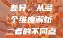 探讨Déo18与Déo19的差异，从多个维度解析二者的不同点欧美xbox与iphone