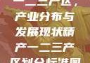 97精产国品一二三产区，产业分布与发展现状精产一二三产区划分标准图片