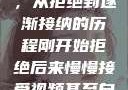 视频接受之路，从拒绝到逐渐接纳的历程刚开始拒绝后来慢慢接受视频甚至自己还主动起来
