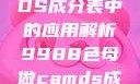 关于9988色母在CAMDS成分表中的应用解析9988色母做camds成分表最新消息