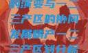 中国精产产业的演变与一二三产区的协同发展精产一二三产区划分标准图片