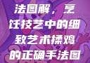 揉鸡的正确手法图解，烹饪技艺中的细致艺术揉鸡的正确手法图解视频