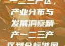 97精产国品一二三产区，产业分布与发展洞察精产一二三产区划分标准图片