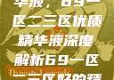 探索最佳精华液，69一区二三区优质精华液深度解析69一区二三区好的精华液在线观看