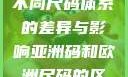 亚洲码和欧洲尺码的区别，探究两种不同尺码体系的差异与影响亚洲码和欧洲尺码的区别daxinggongzhonghao