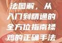 揉鸡的正确手法图解，从入门到精通的全方位指南揉鸡的正确手法图解视频