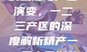 中国精产产业的崛起与产区演变，一二三产区的深度解析精产一二三产区划分标准图片