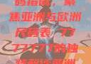 全球时尚尺码指南，聚焦亚洲与欧洲尺码表 7777777的独特解读亚洲和欧洲