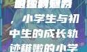 形容稚嫩的小学生与初中生的独特魅力
稚嫩的翅膀，小学生与初中生的成长轨迹稚嫩的小学生初中生怎么形容句子