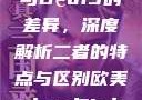 探讨Déo18与Déo19的差异，深度解析二者的特点与区别欧美xbox与iphone