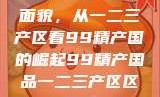 探索中国产业新面貌，从一二三产区看99精产国的崛起99精产国品一二三产区区观看