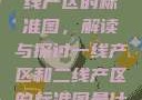 一线产区与二线产区的标准图，解读与探讨一线产区和二线产区的标准图是什么