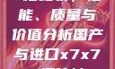国产与进口X7槽比较，性能、质量与价值分析国产与进口x7x7x7槽比较uc