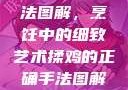 揉鸡的正确手法图解，烹饪中的细致艺术揉鸡的正确手法图解视频