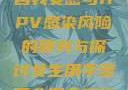 关于女生经常自我安慰与HPV感染风险的研究与探讨女生用手多了会不会感染hpv