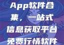 免费行情网站App软件合集，一站式信息获取平台免费行情软件网站大全