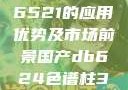 国产DB-624色谱柱与36521的应用优势及市场前景国产db624色谱柱36521图片小说