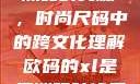 欧码XL与亚洲码的交融，时尚尺码中的跨文化理解欧码的xl是亚洲码装修风格吗