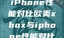 欧美Xbox与iPhone性能对比欧美xbox与iphone性能对比哪个好