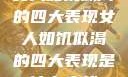 女人如饥似渴的四大表现女人如饥似渴的四大表现是什么症状