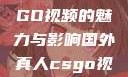 国外真人CSGO视频的魅力与影响国外真人csgo视频播放