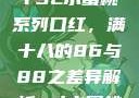 YSL水蜜桃系列口红，满十八的86与88之差异解析ysl水蜜桃