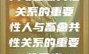人与畜禽共性关系的重要性人与畜禽共性关系的重要性意义