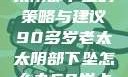 应对高龄老太太阴部下坠的策略与建议90多岁老太太阴部下坠怎么办60岁占总人口比列