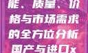 国产与进口X7槽比较，性能、质量、价格与市场需求的全方位分析国产与进口x7x7x7槽比较uc