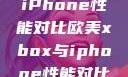欧美Xbox与iPhone性能对比欧美xbox与iphone性能对比视频