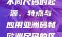 亚洲码和欧洲尺码的区别，探究两种不同尺码的起源、特点与应用亚洲码和欧洲尺码的区别daxinggongzhonghao