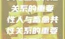 人与畜禽共性关系的重要性人与畜禽共性关系的重要性意义