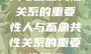 人与畜禽共性关系的重要性人与畜禽共性关系的重要性意义