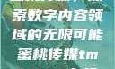 蜜桃传媒，探索数字内容领域的无限可能蜜桃传媒tm0083在线