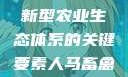 人马畜禽合作共荣，构建新型农业生态体系的关键要素人马畜禽croproation官网入口