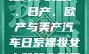 全球汽车产业格局下的国产、日产、欧产与美产汽车日系裸妆女士静脉曲张是什么得的