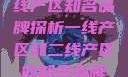 一线产区与二线产区知名品牌探析一线产区和二线产区的知名品牌是哪些