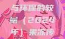 果冻传染煤，一场科技与环保的较量（2024年）果冻传染煤2024在线
