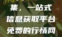 免费行情网站App软件合集，一站式信息获取平台免费的行情网站app软件合集网页版