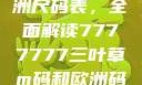 揭秘亚洲与欧洲尺码表，全面解读7777777三叶草m码和欧洲码区别