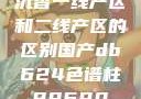 沉香一线产区和二线产区的区别国产db624色谱柱88690