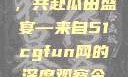 朝阳热心群众今日齐聚一堂，共赴瓜田盛宴—来自51cgfun网的深度观察今日吃瓜-51朝阳群众往期