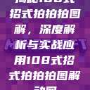 揭秘108式招式拍拍拍图解，深度解析与实战应用108式招式拍拍拍图解动图  第1张